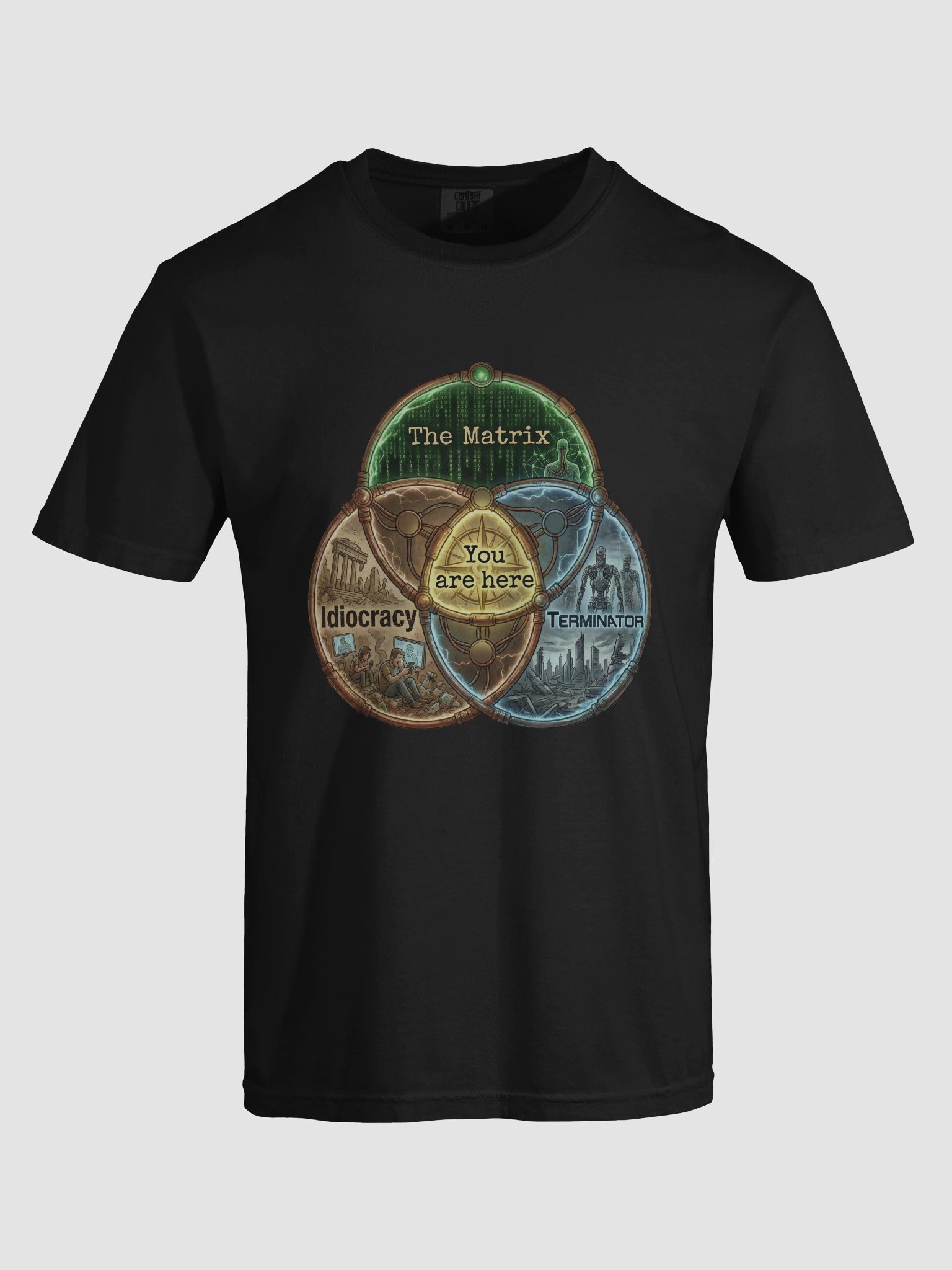 Your Current Dystopia product image (7)