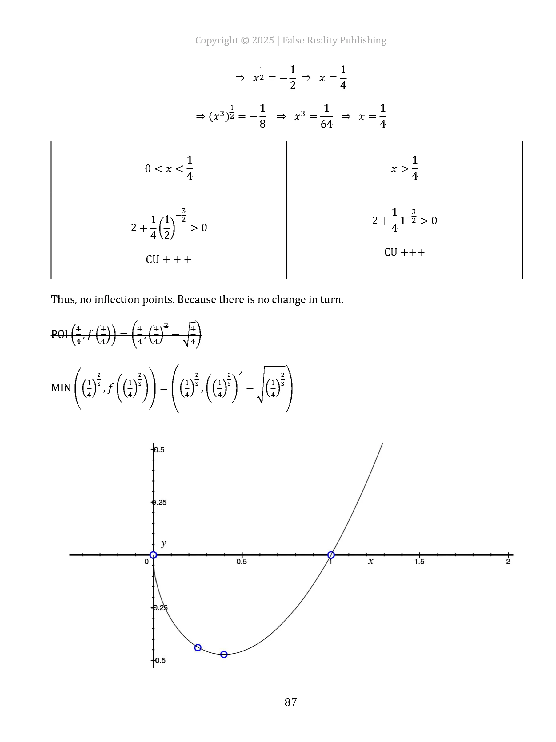 The Ultimate Crash Course for STEM Majors product image (4)