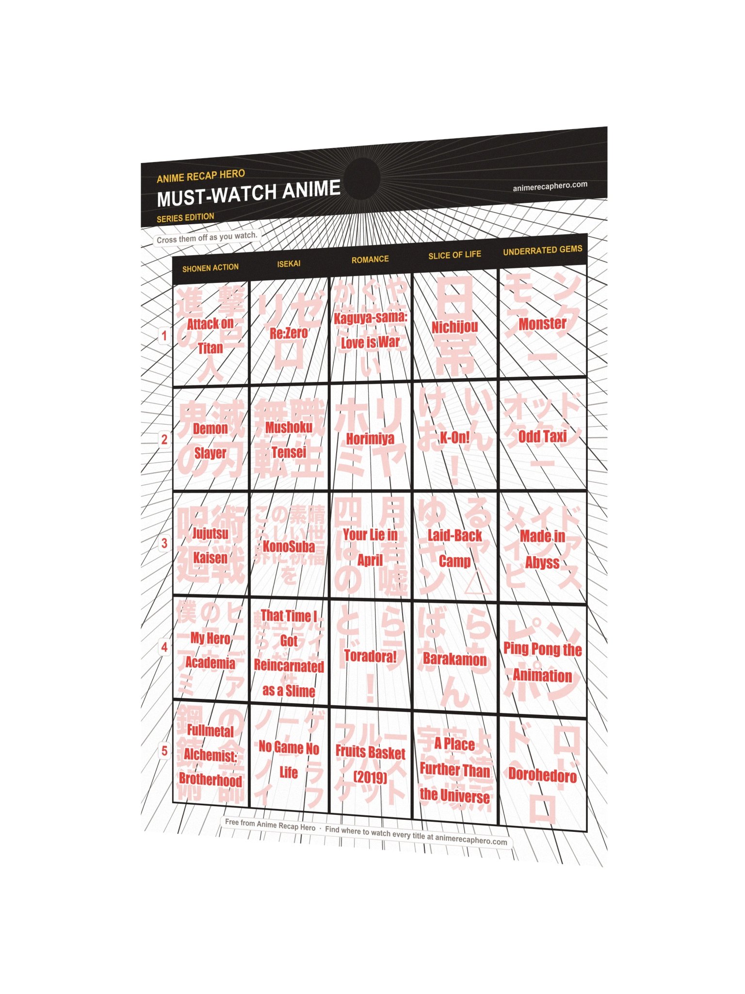 Must-Watch Anime Poster — Series Edition product image (3)