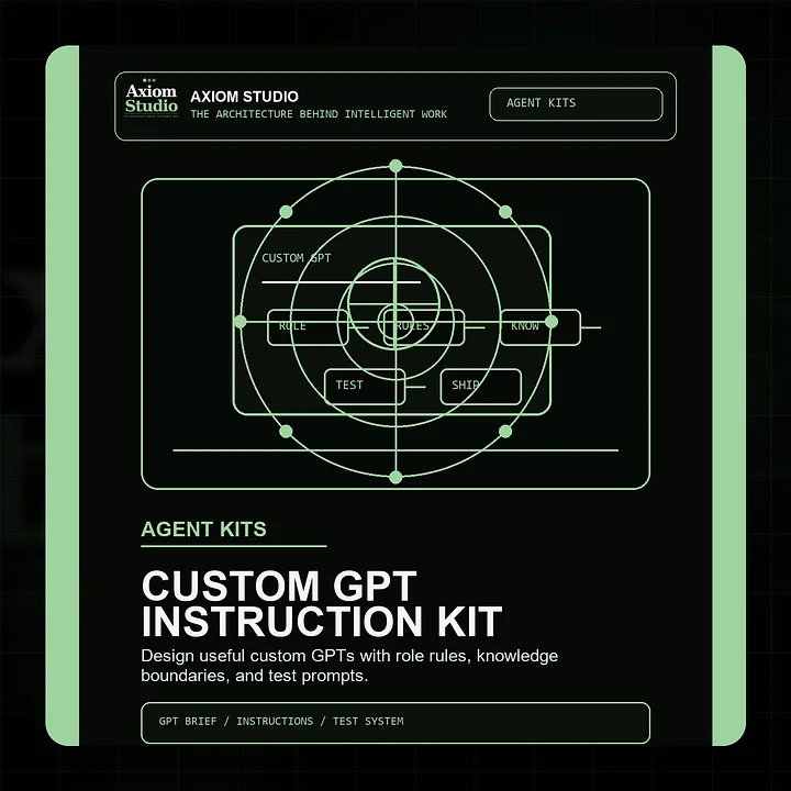 Axiom Custom GPT Instruction Kit product image (1)
