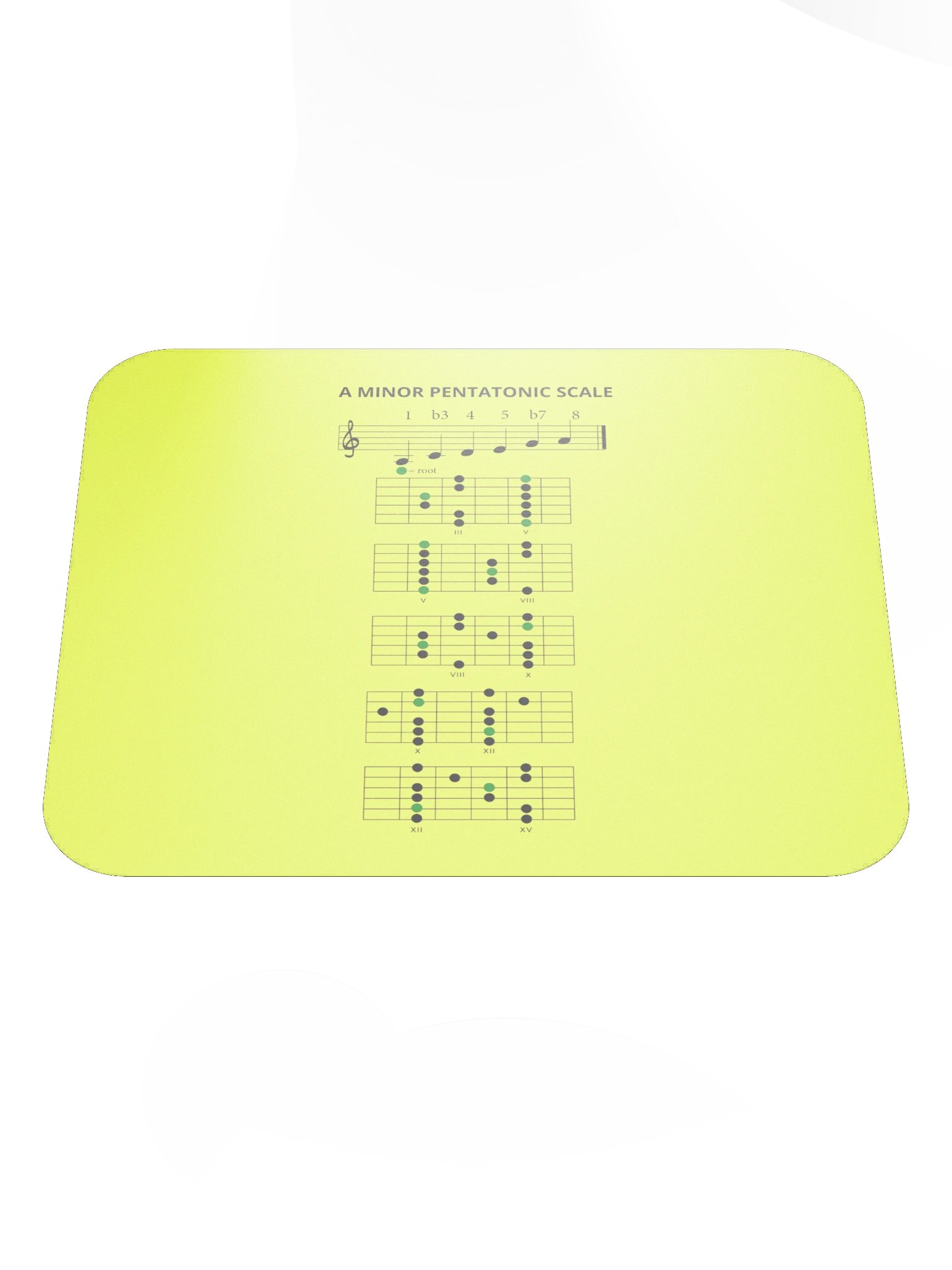 Pentatonic MOUSE PAD product image (4)