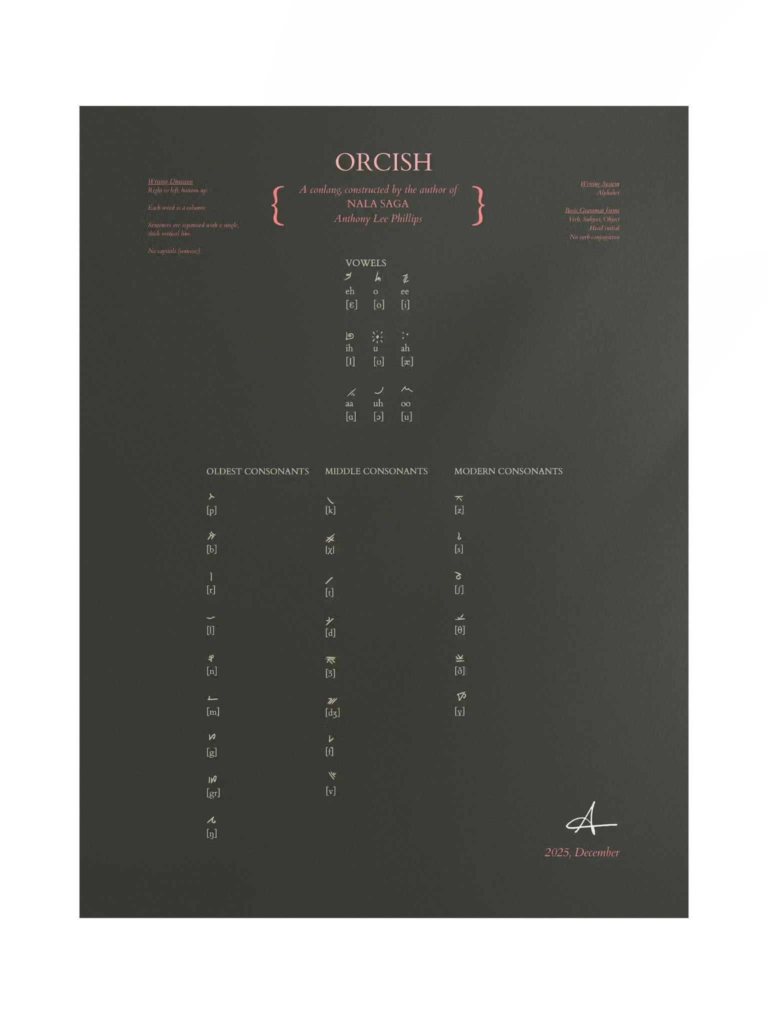 Poster (Orcish Alphabet) product image (2)