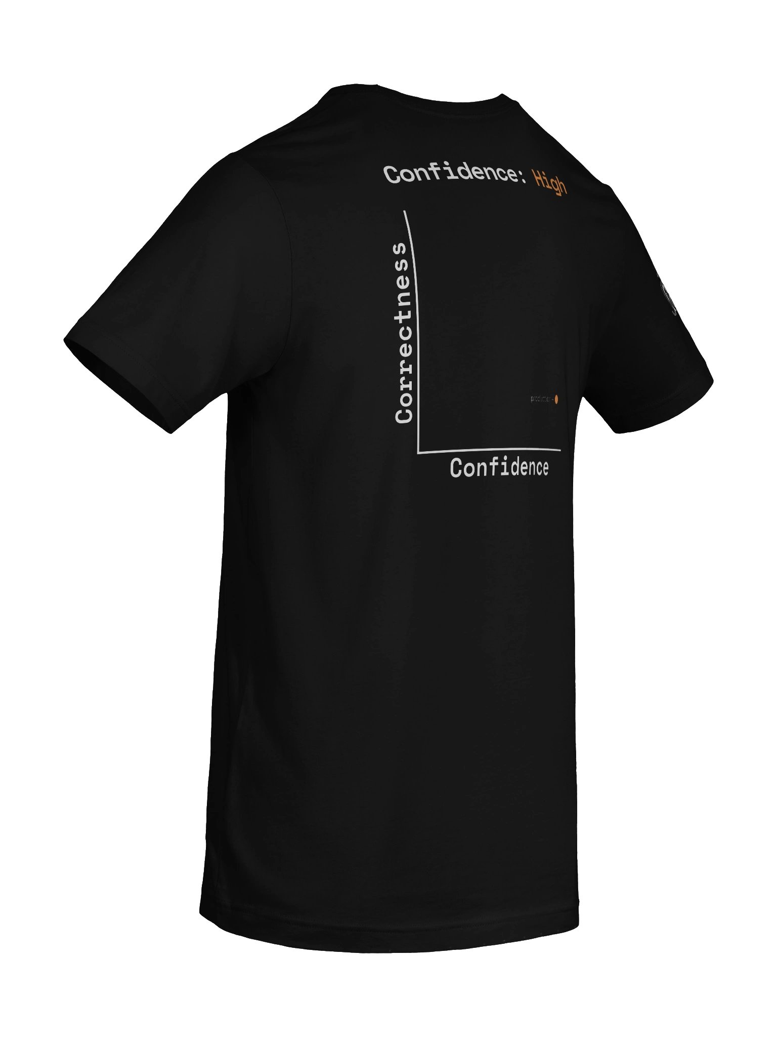 Tested In Prod - Confidence High product image (10)