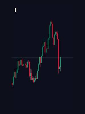 forex trend trading strategy