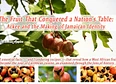 Caribbean Recipes's tag thumbnail