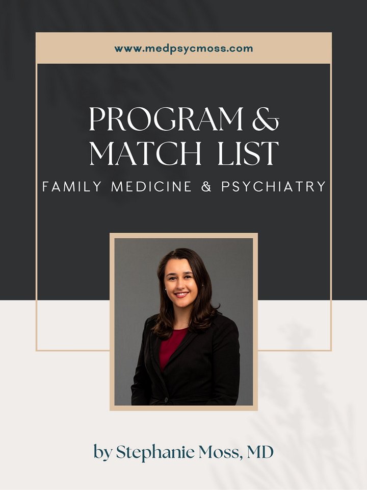 Residency Program & Rank List product image (1)