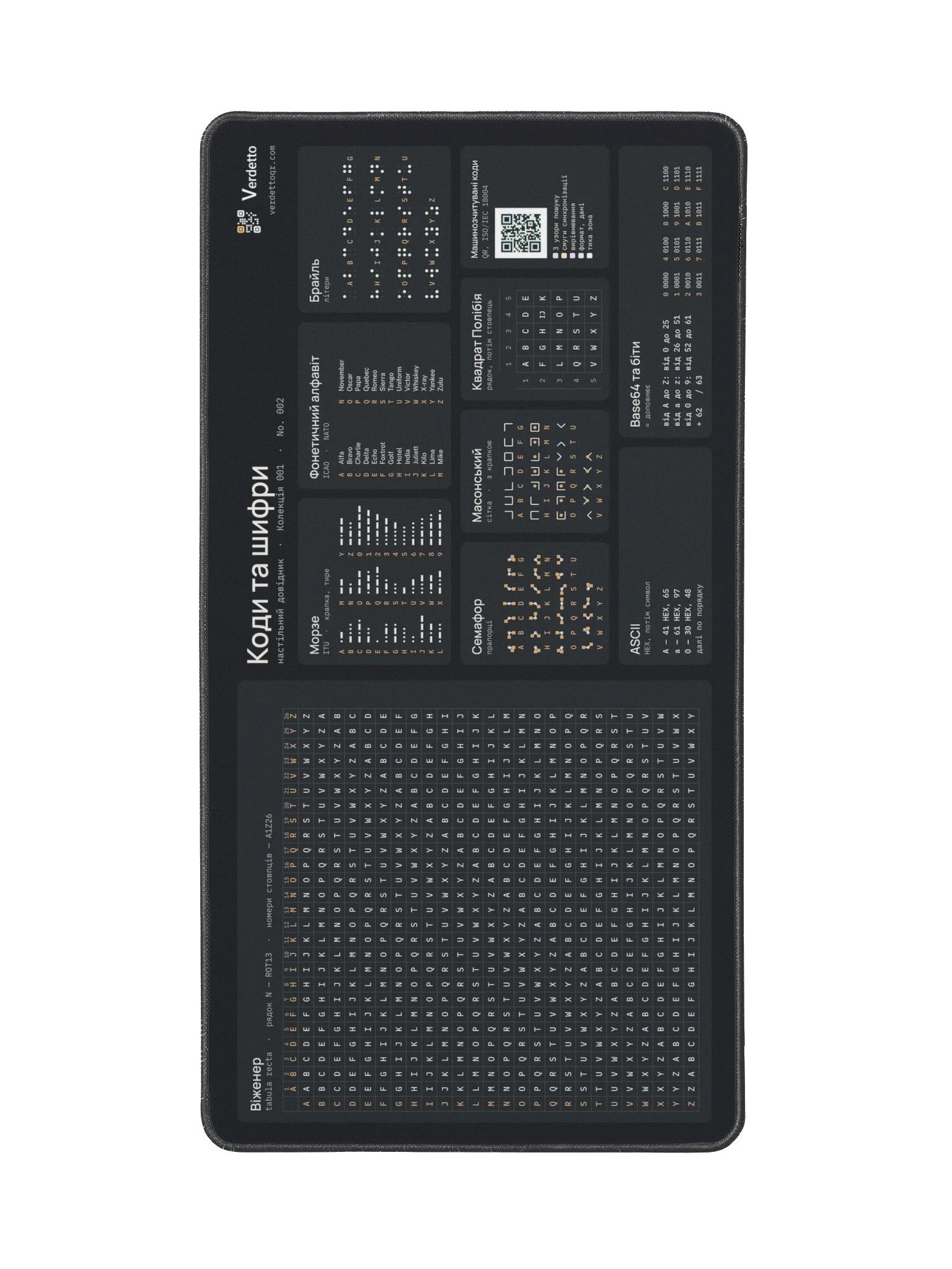 Коди та шифри · чорний product image (2)