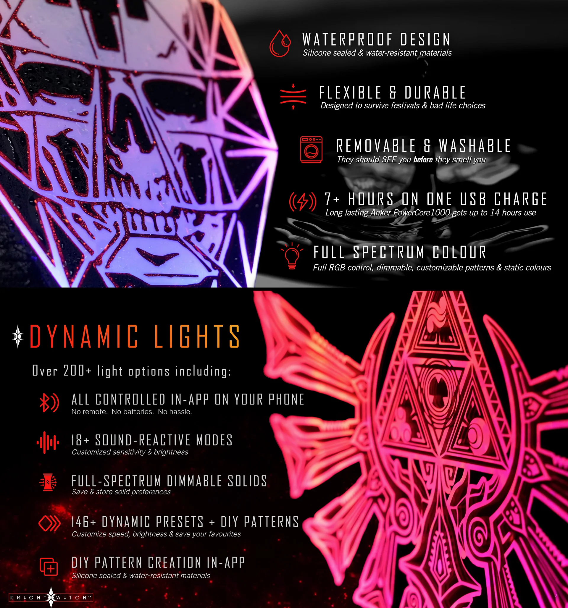 Pisces V2 Cauldron Core™ product image (12)
