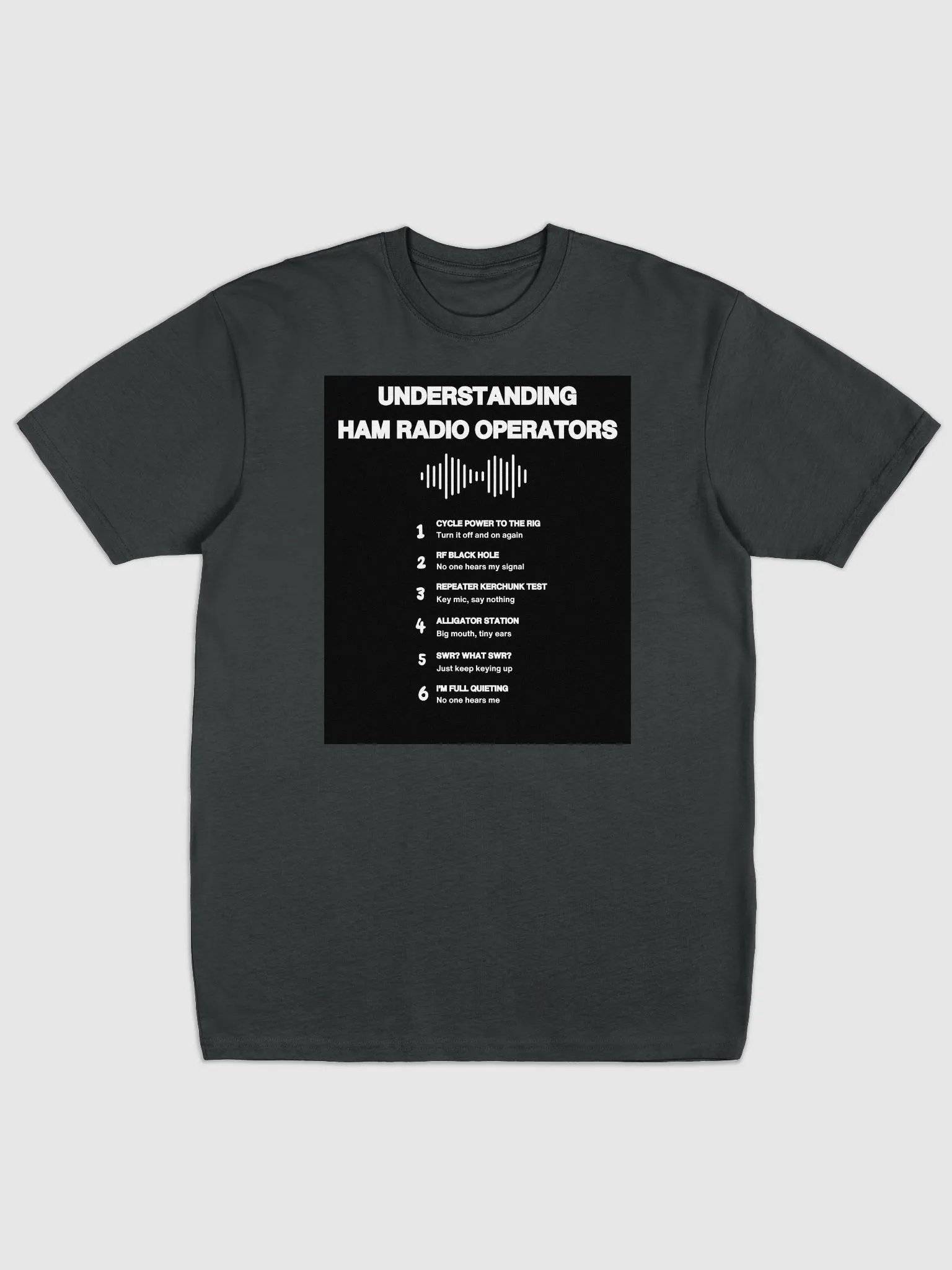 Understanding Ham Radio Operators product image (3)