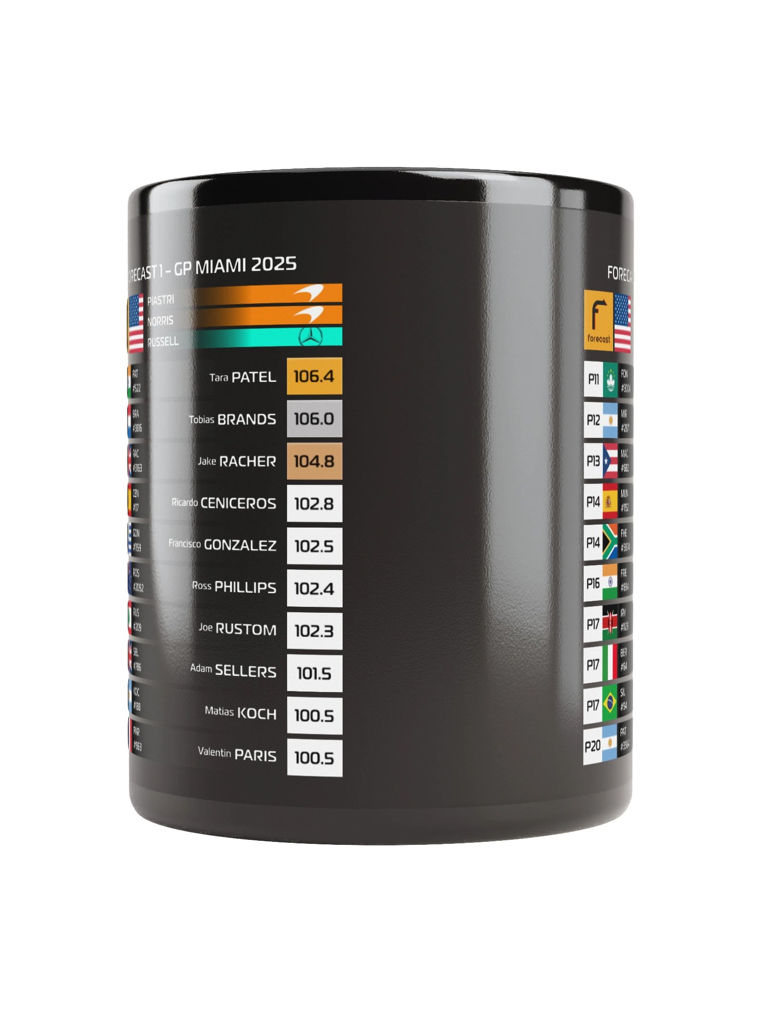 GP Miami 2025 Mug product image (3)