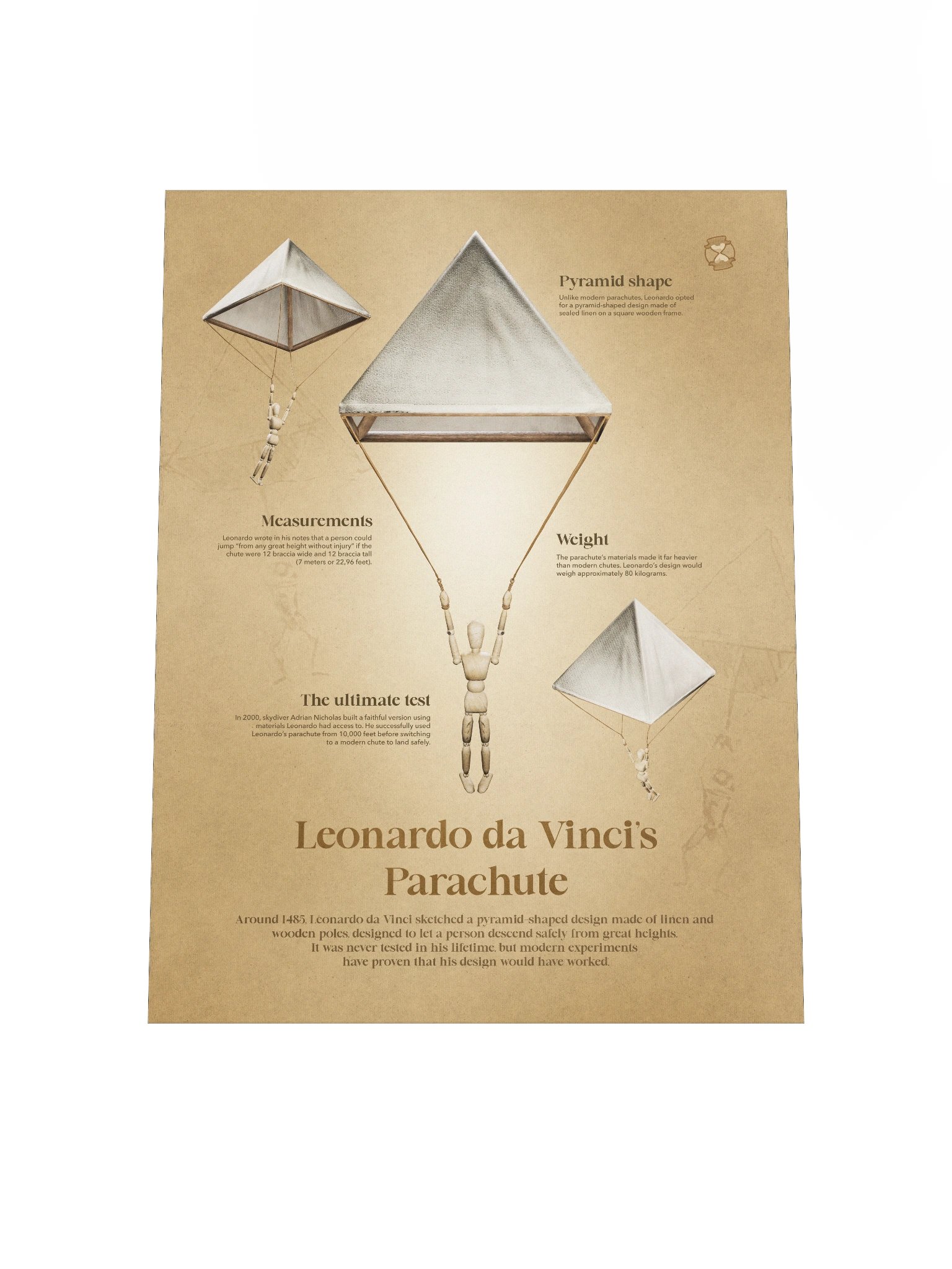Leonardo da Vinci's Parachute (Unframed poster) product image (6)