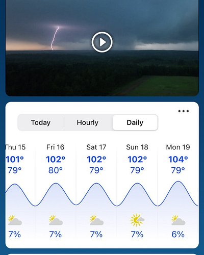 Look at these temperatures for the week! Need water and ice please!
providecleanwater.org #hydrate #homeless#heatexhaustion