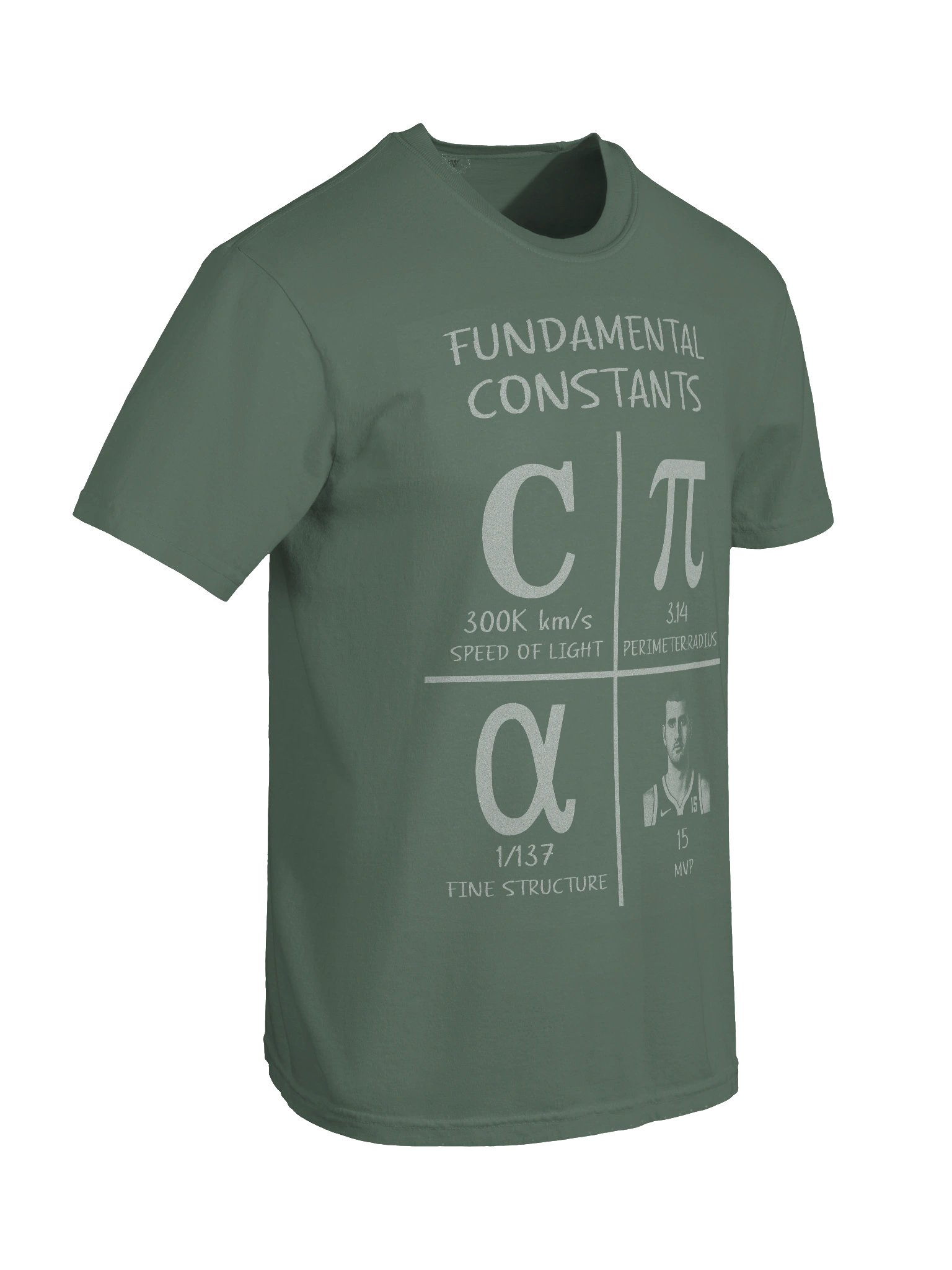 Know Your Fundamentals! product image (8)