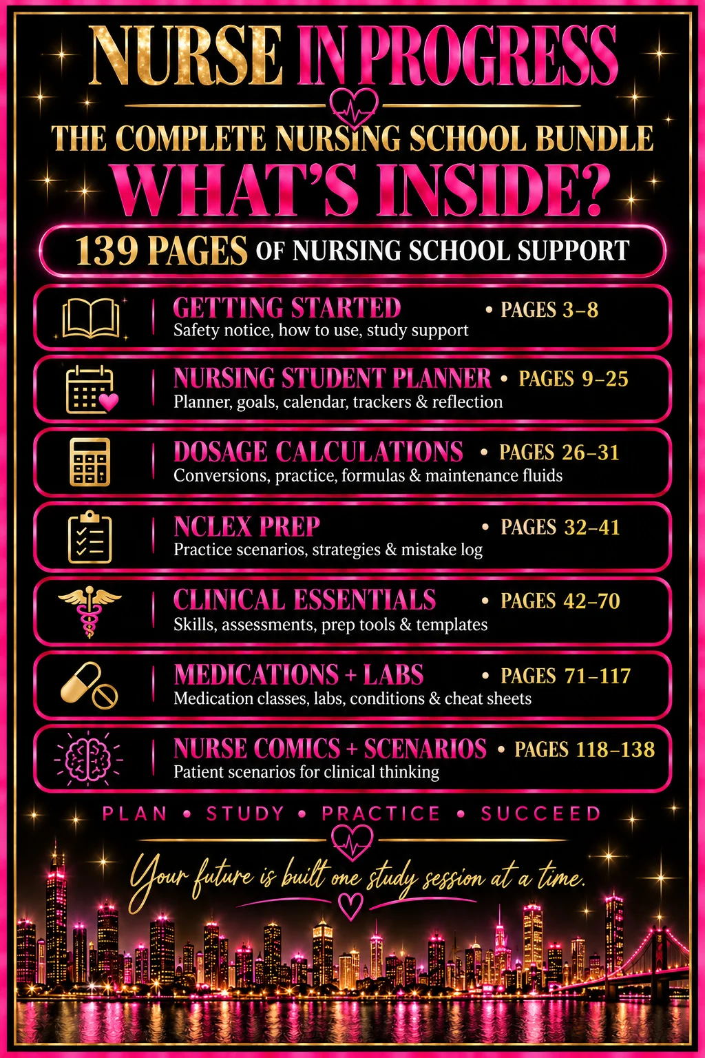 The Complete Nursing Student Bundle product image (3)