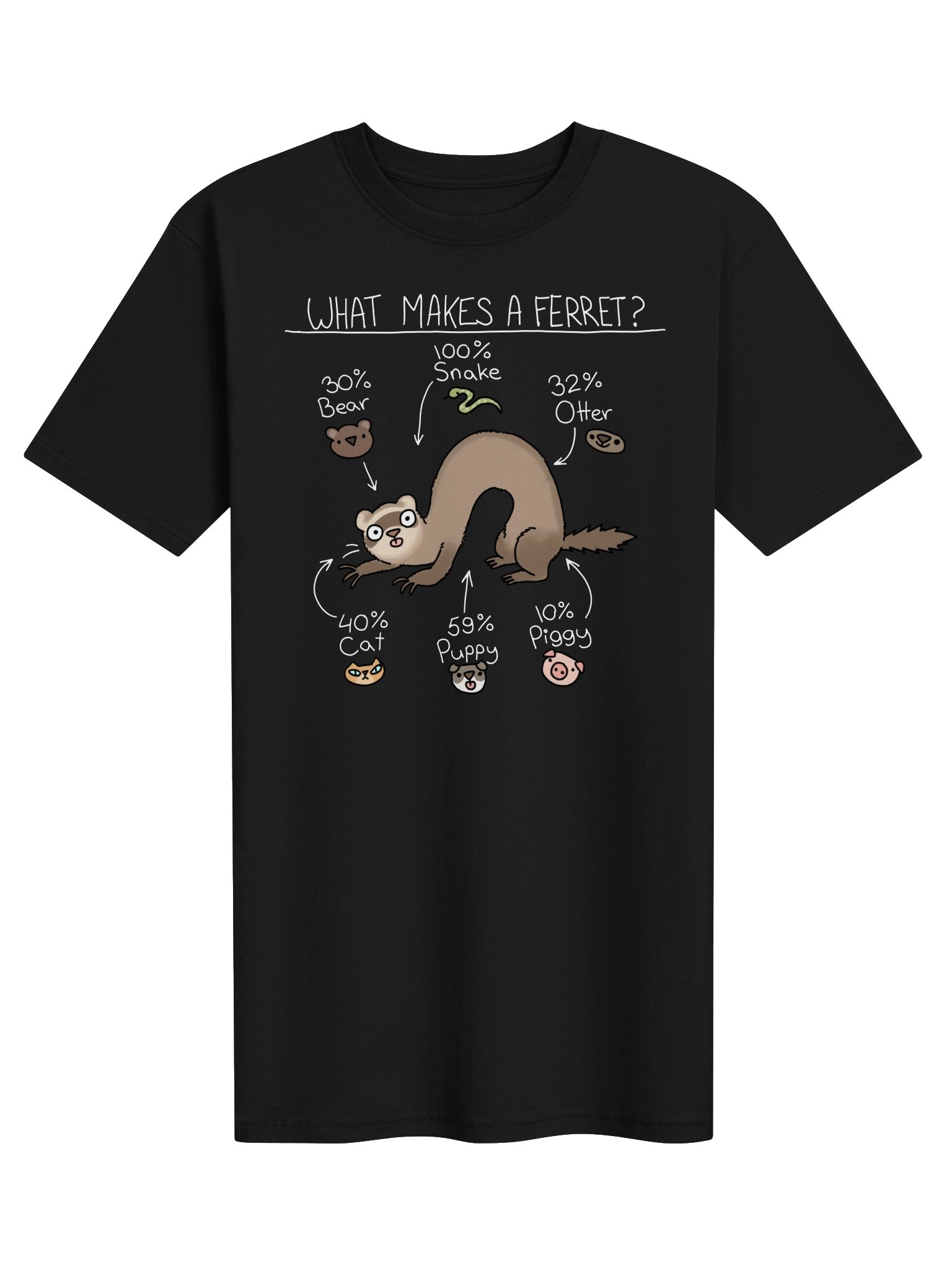 What Makes a Ferret Anatomy | T-Shirt product image (1)