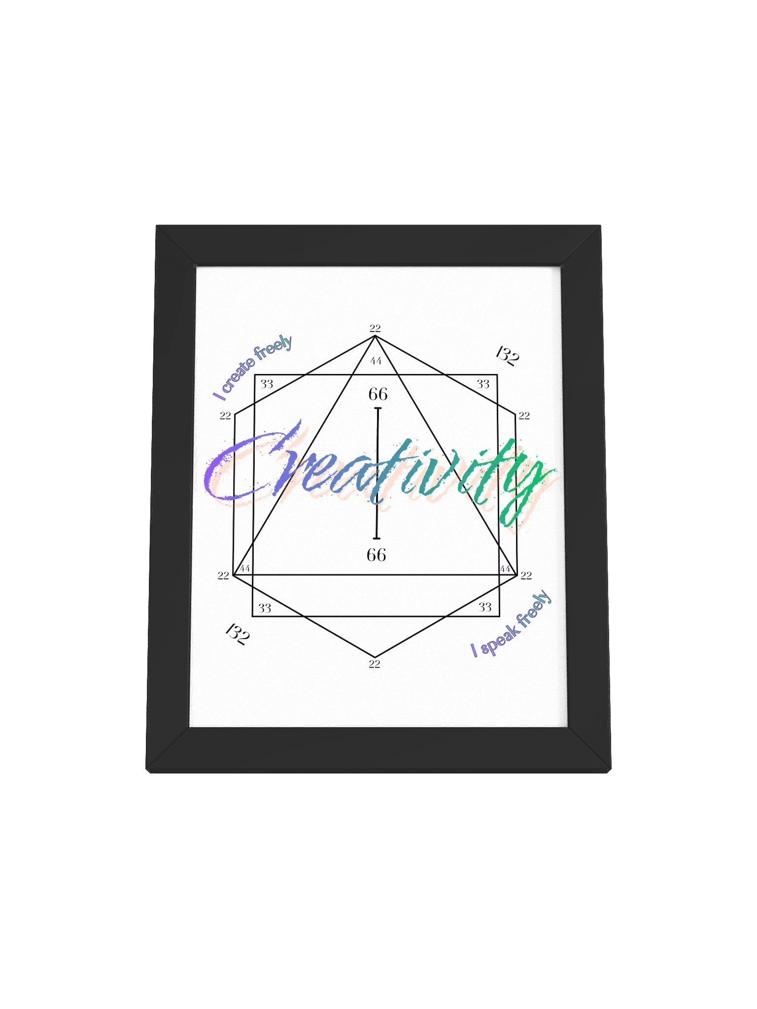 Creativity 132 Vibrational Poster product image (4)