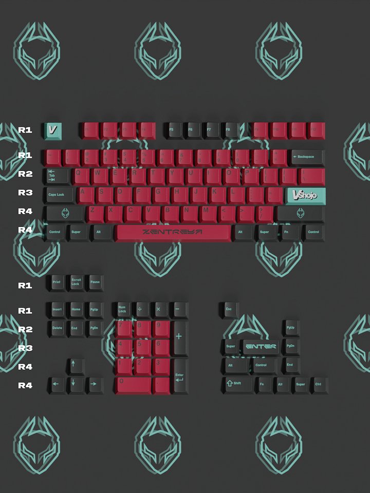 Zentreya Keycap Set [In-Stock] product image (1)