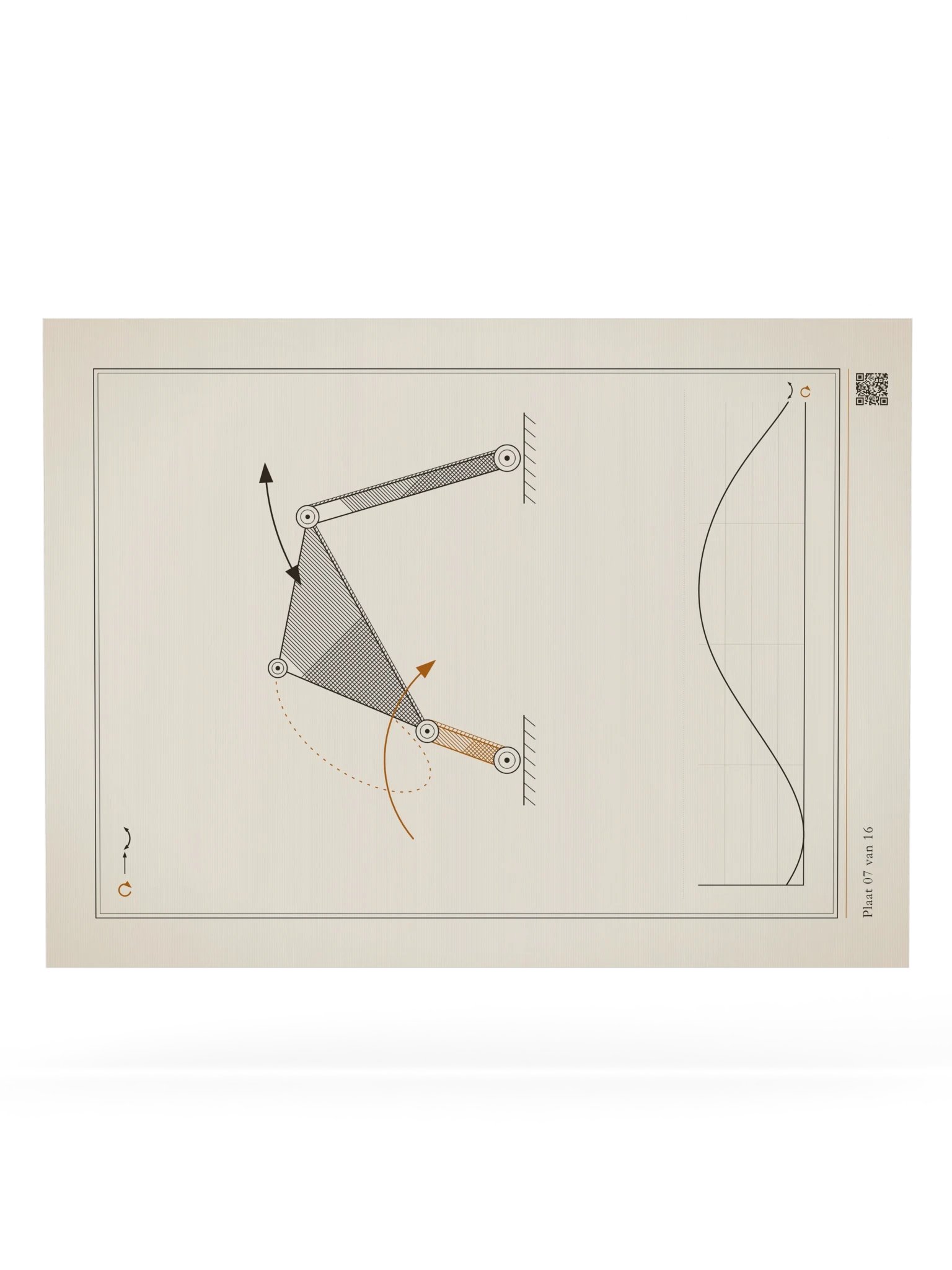 MOTION 07 · Vierstangenmechanisme product image (6)