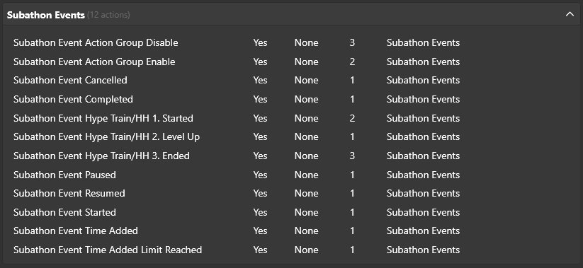 Subathon Countdown Timer for Streamer.bot product image (4)