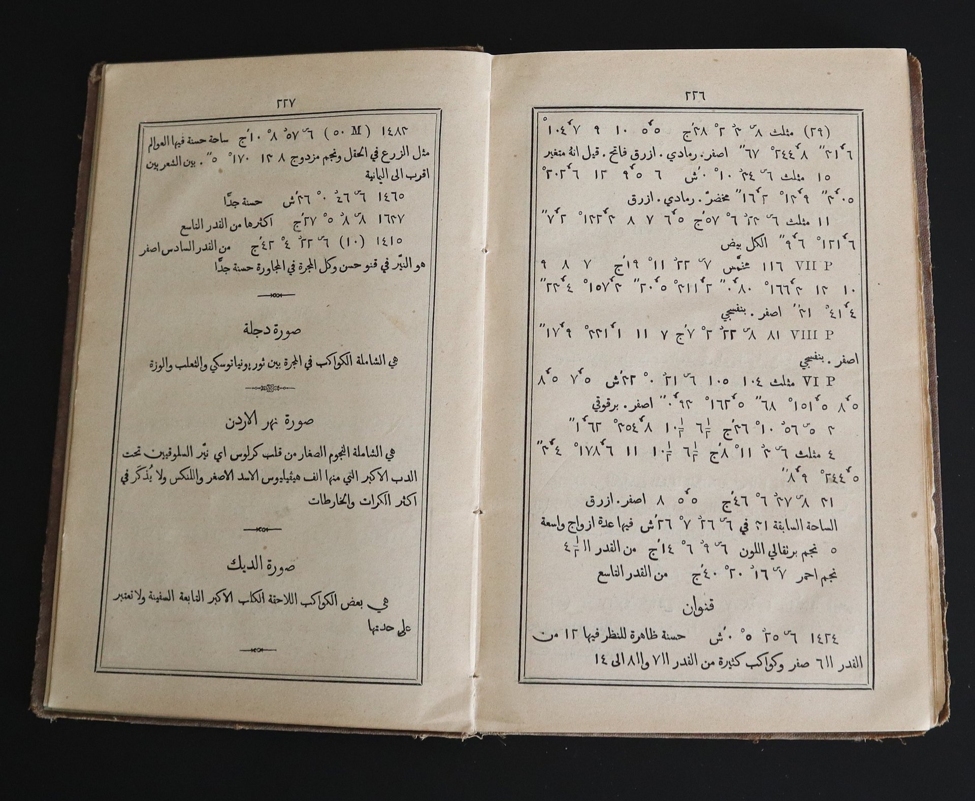 أرواء الضماء من محاسن القبة الزرقاء 1883 product image (8)