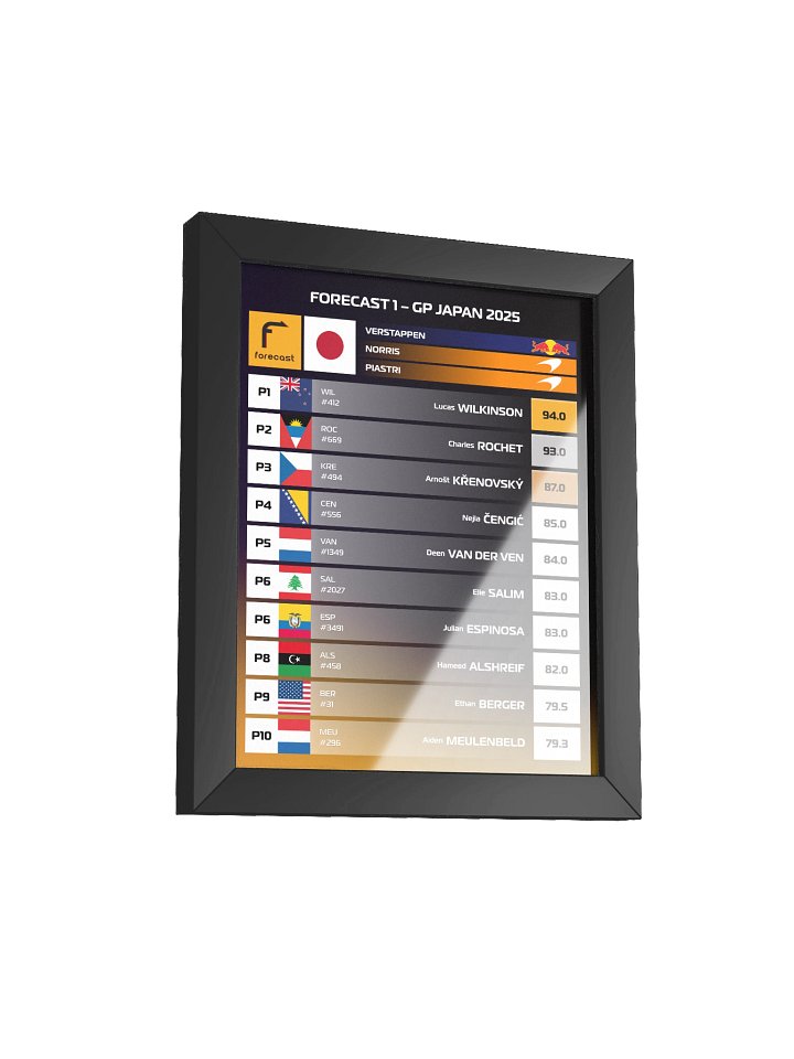 GP Japan 2025 Frame product image (3)