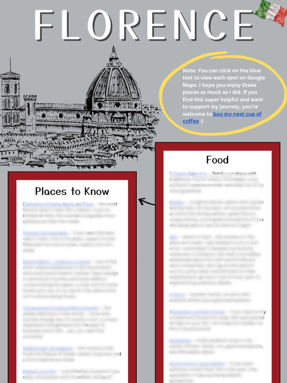 Florence Guide + Recommendations product image (1)