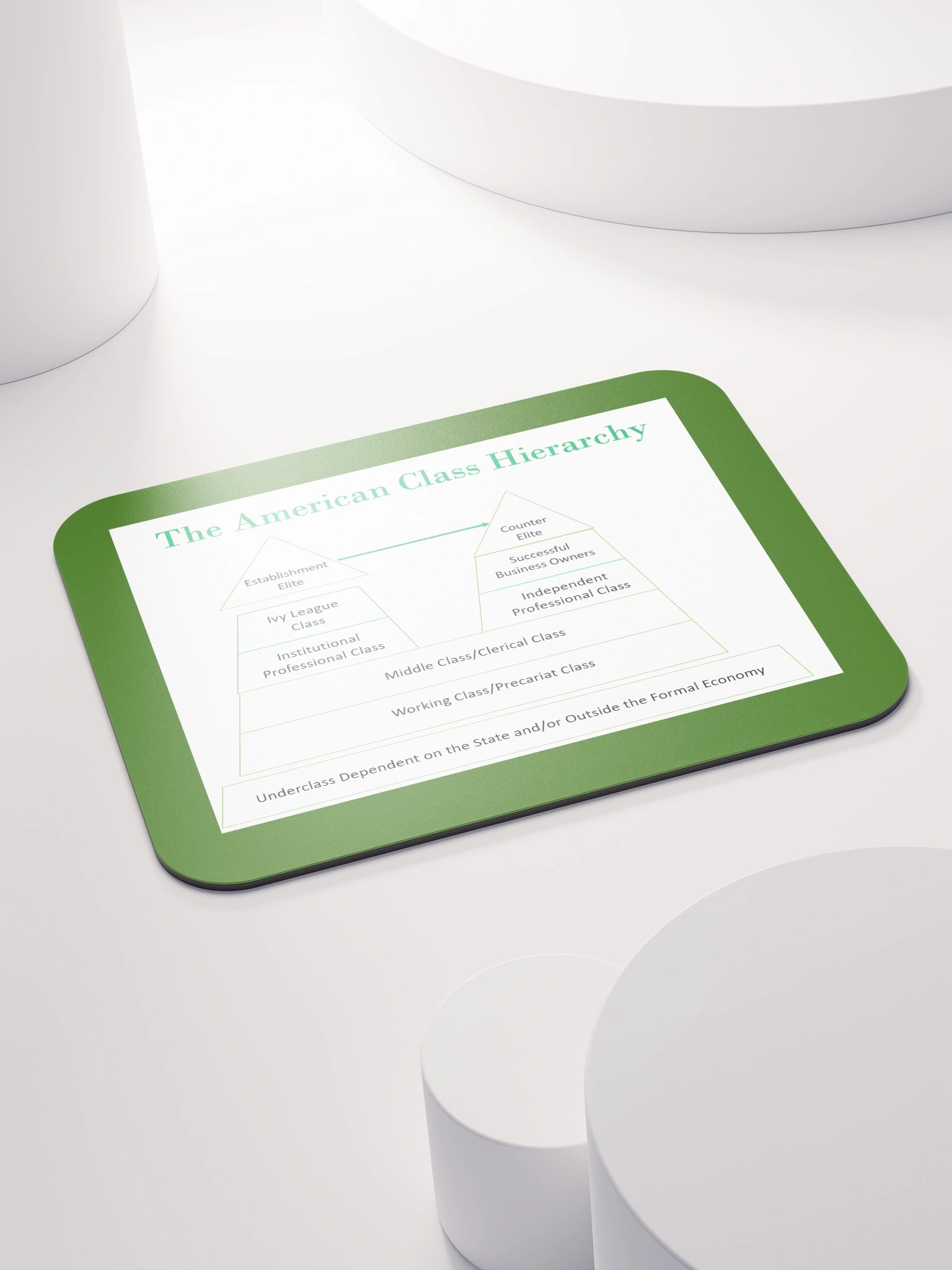 American Class Hierarchy Mouse Pad product image (4)