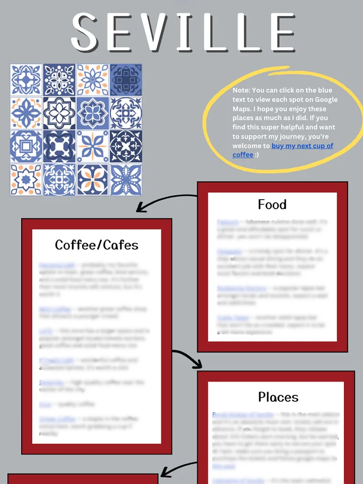 Seville Guide + Recommendations product image (1)
