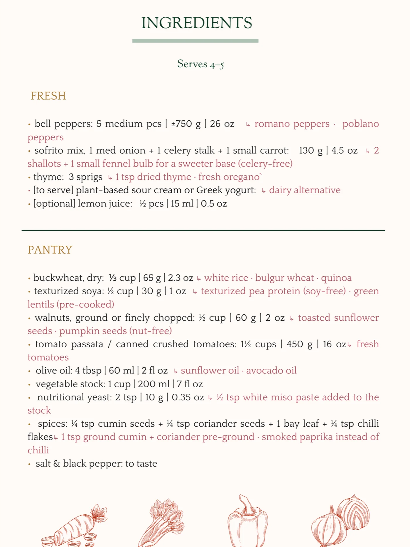 Tonic Kitchen Digital Zine: Issue 01, The Pepper (digital download) product image (6)