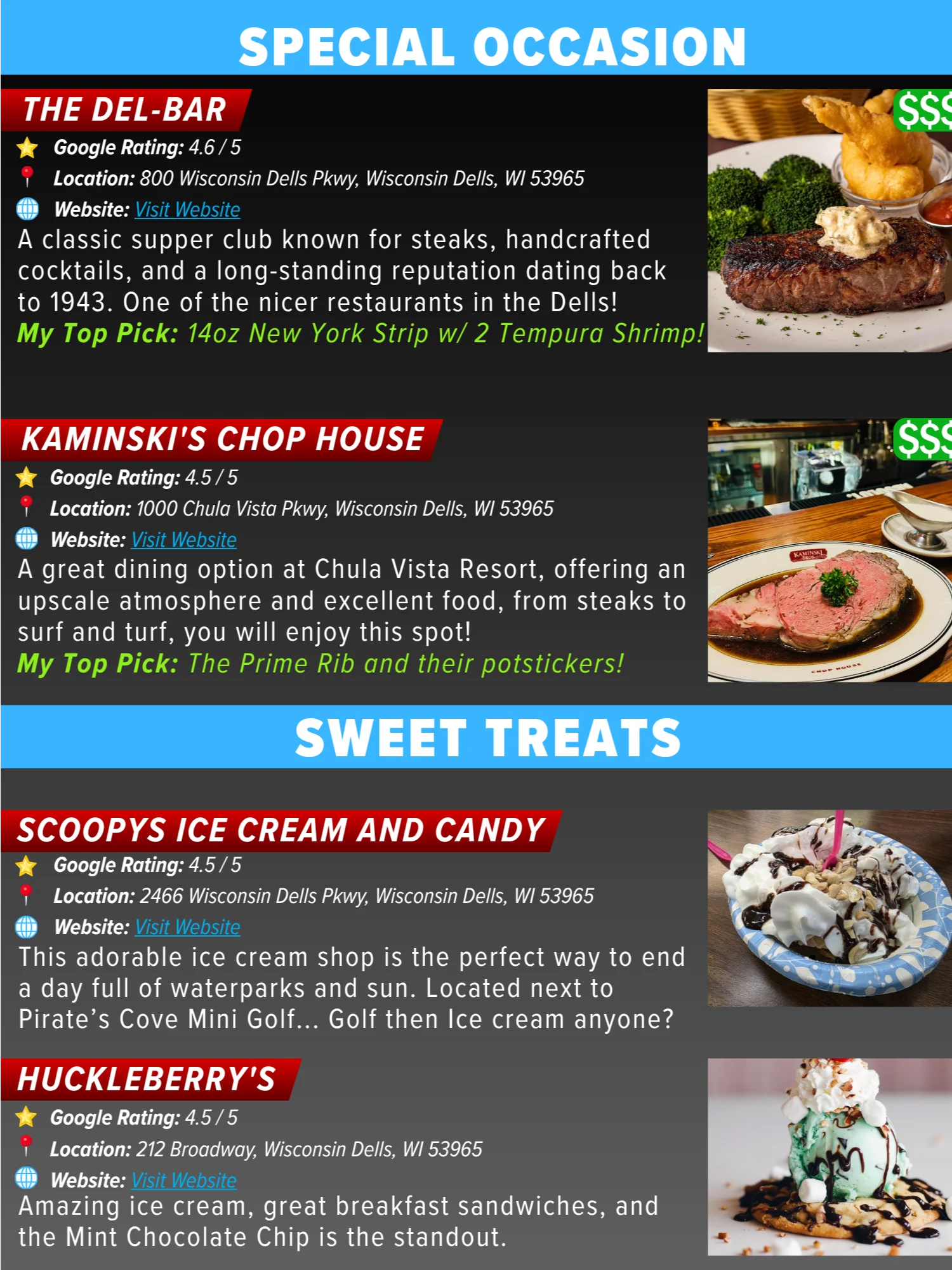 Wisconsin Dells Travel Guide 2026 | 70-Page Printable Digital PDF, Instant Download product image (5)