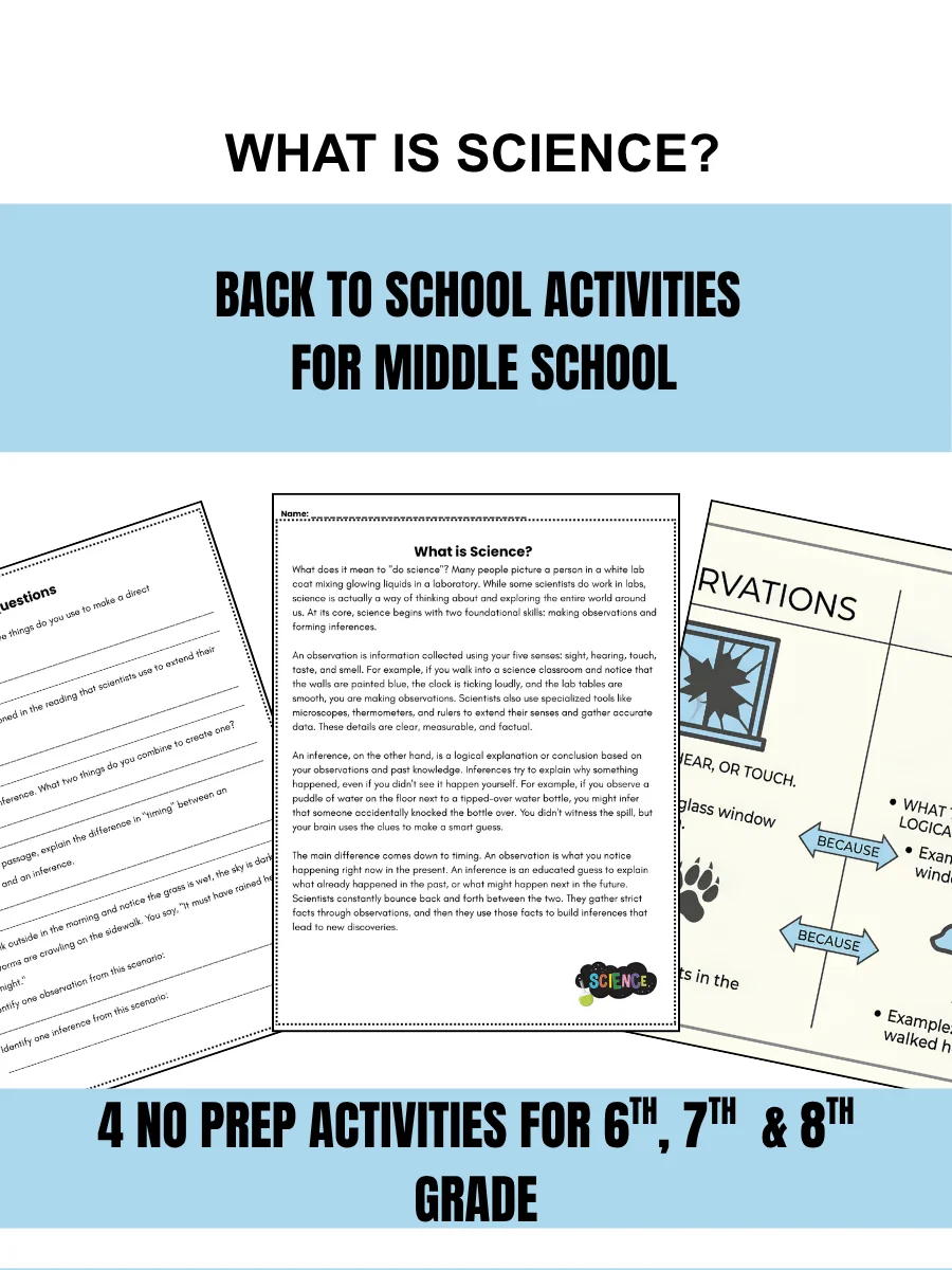 What is Science Back to School| First day of School Science Activities 6th 7th 8th Grade product image (1)