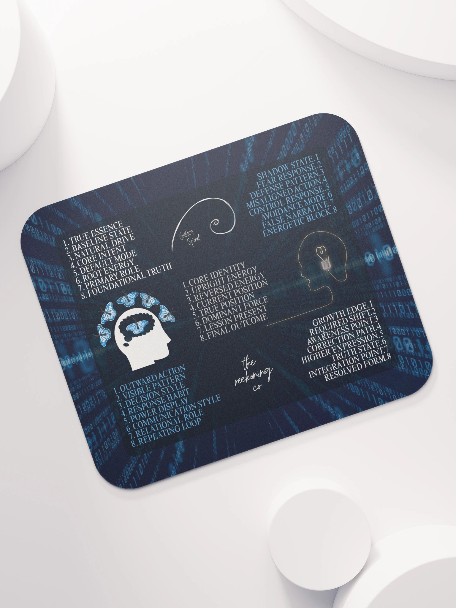 core decoder pop up product image (7)