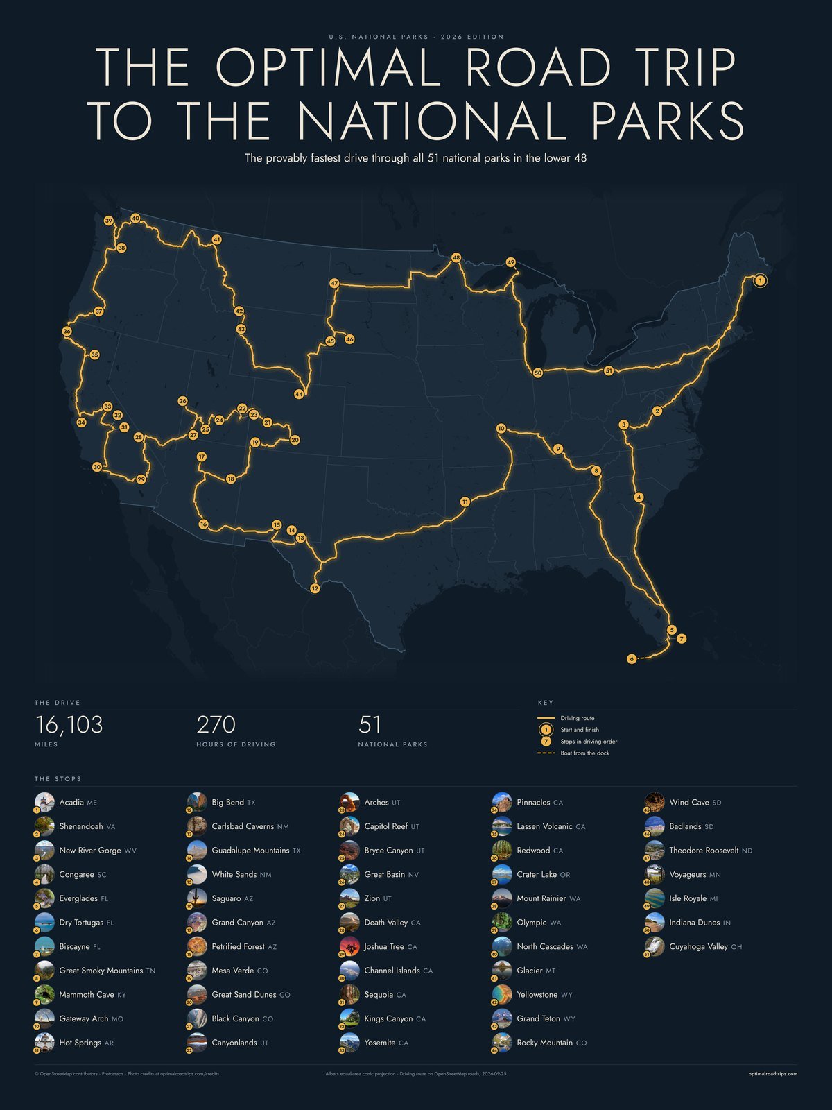 U.S. National Parks road trip (2026), Midnight, printable poster download product image (1)