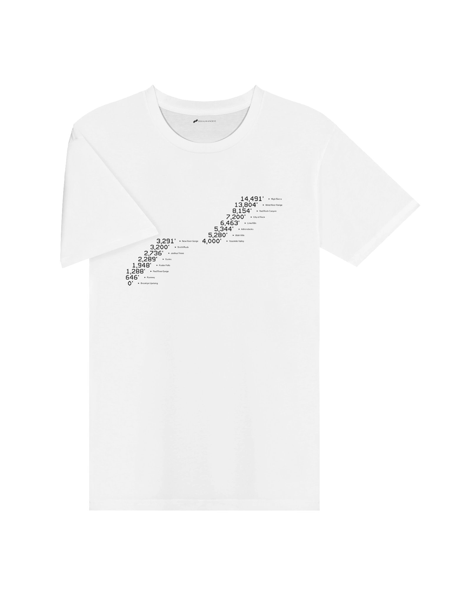 BK UP Elevation White product image (5)