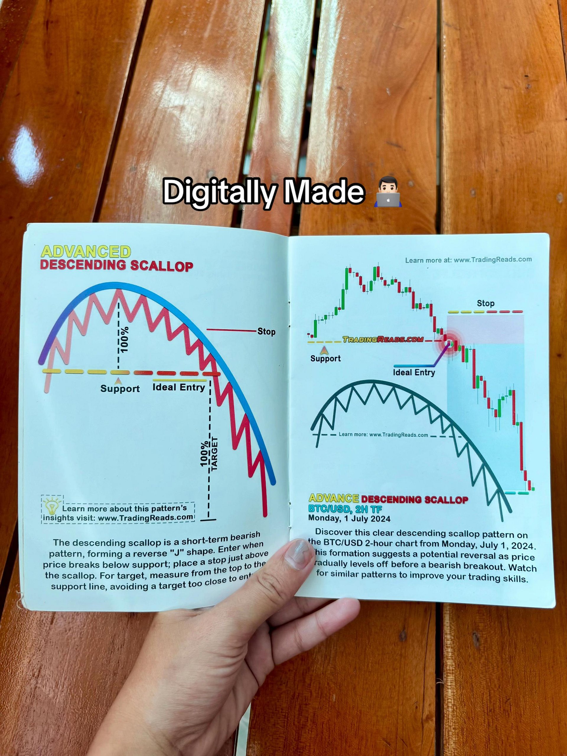 Smart Trading Book 📚 product image (3)