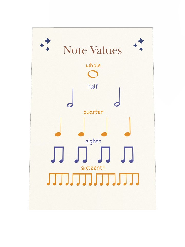 Time Value of Notes (US Version) - Music Educational Posters product image (1)