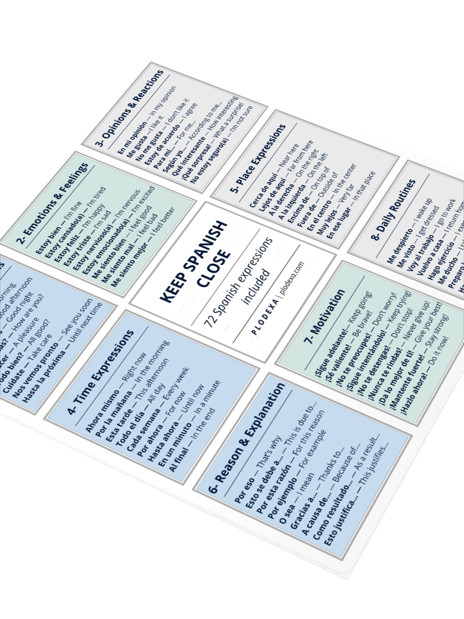 Keep Spanish Close: 72 Spanish Expressions Sticker product image (3)