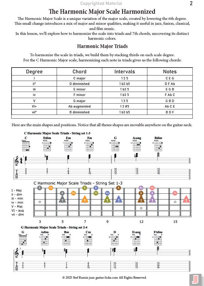 Harmonic Major Scale Chords For Guitar - Printable PDF product image (2)