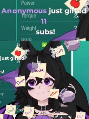 Phrasing matters when reading out subathon goals #vtuber #vtuberclips #envtuber #funnymoments #subathon
