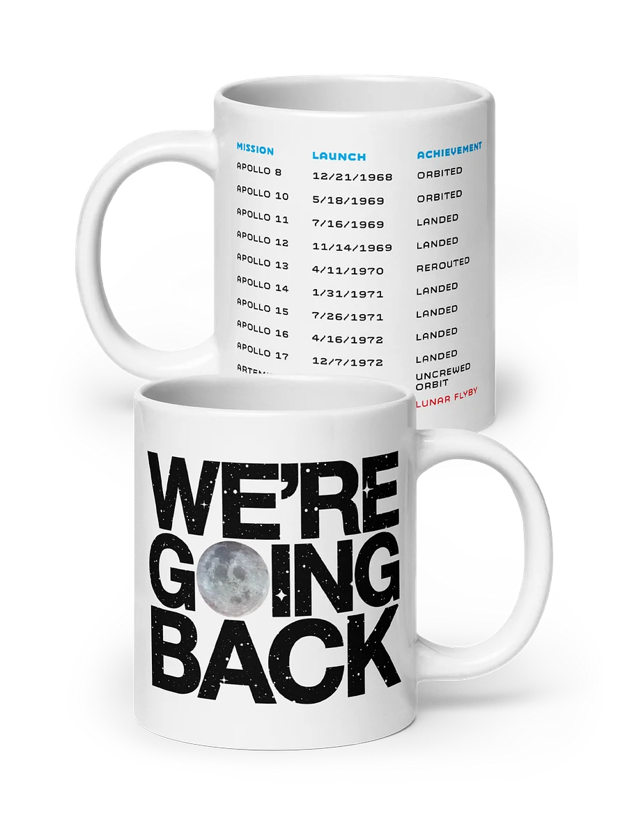 We’re Going Back Mug Image 1