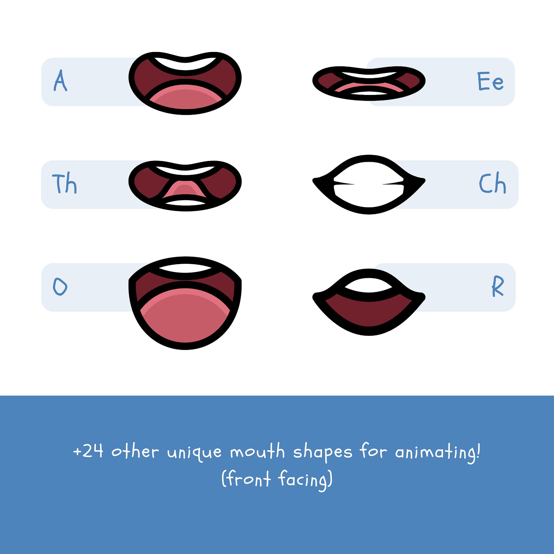Animation Lip Sync Bundle product image (2)