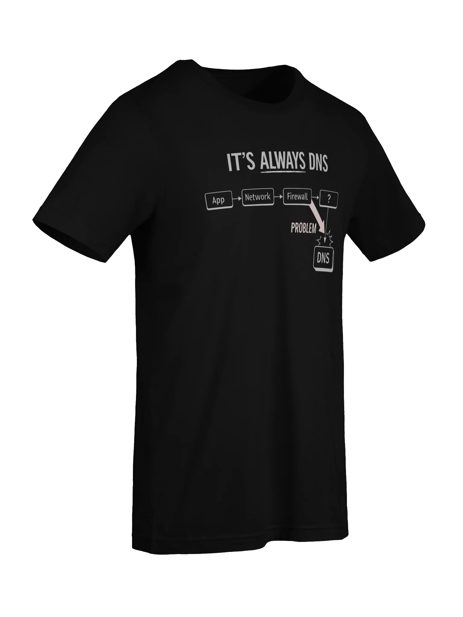 "It's Always DNS" T-Shirt product image (58)
