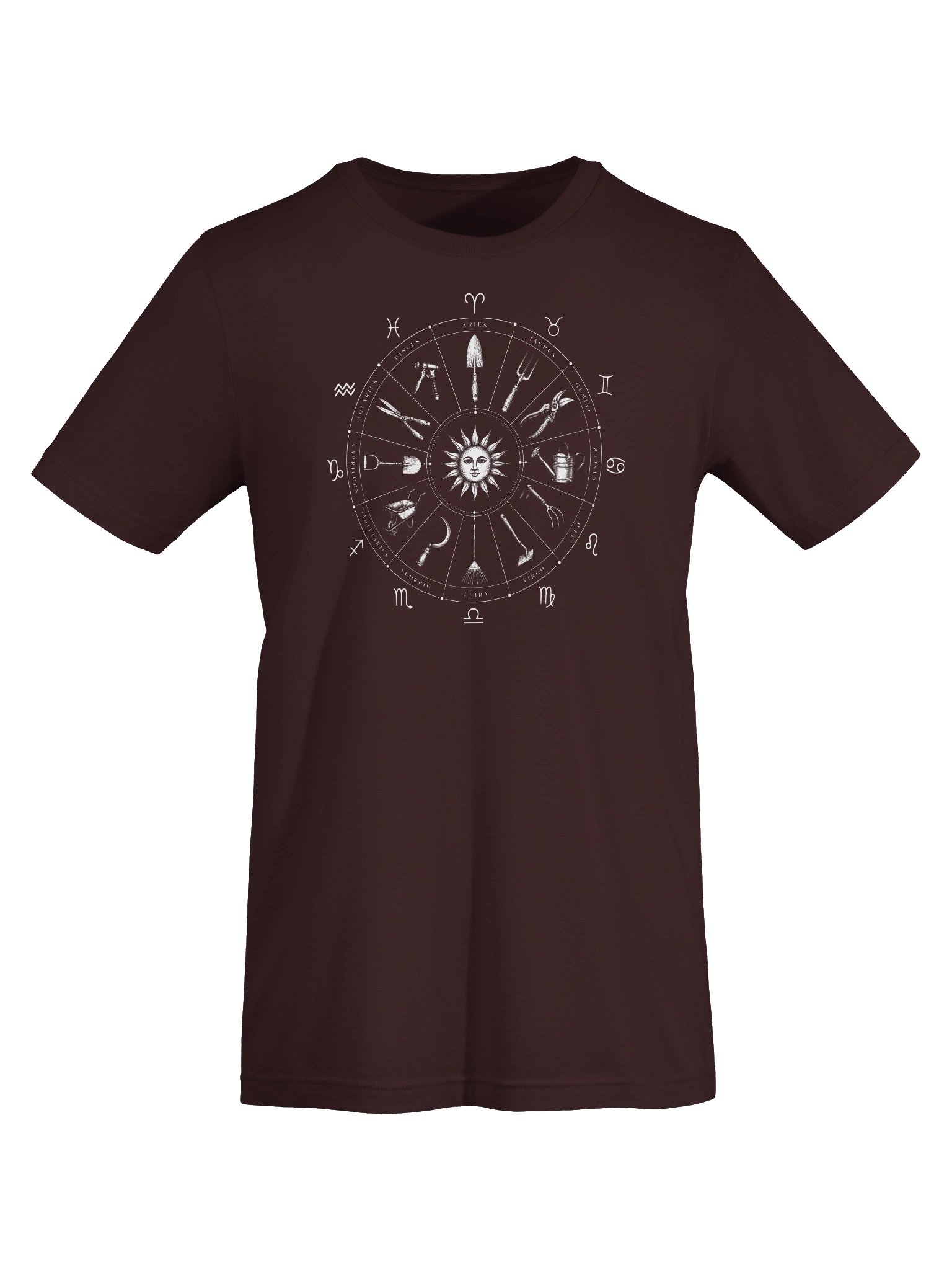Your Garden Zodiac product image (2)