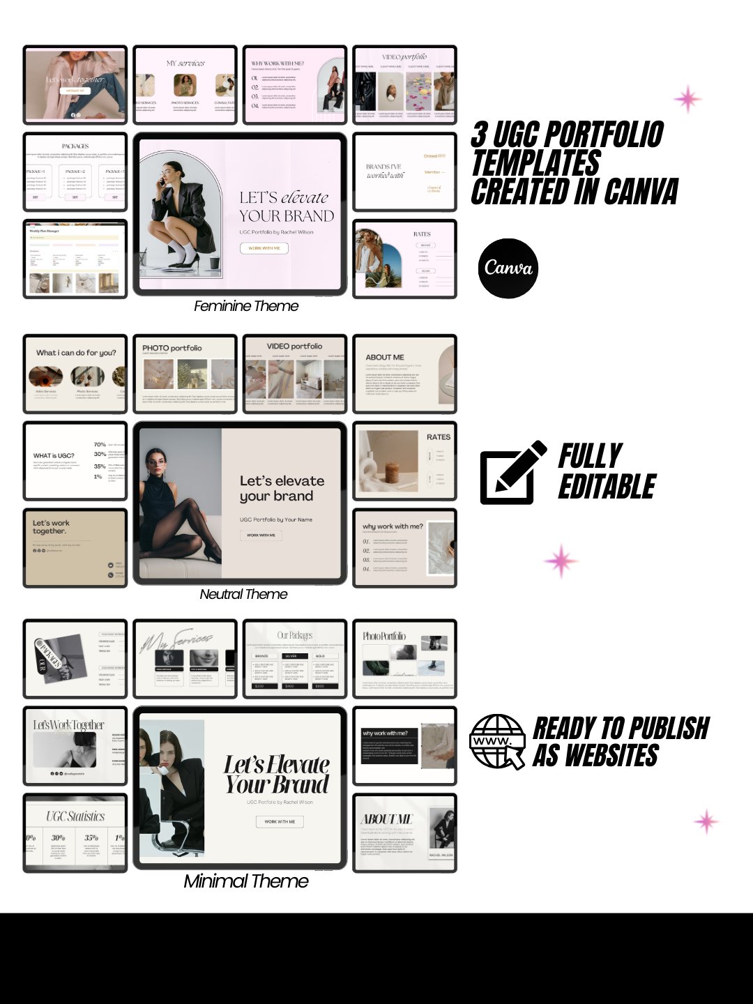 6 UGC Ebooks & Portfolio Templates | MRR PLR Bundle product image (4)