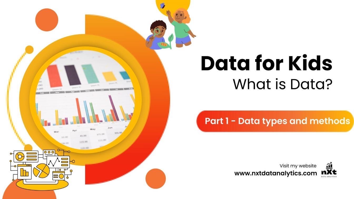 Data for Kids Part 1: What is Data? product image (1)