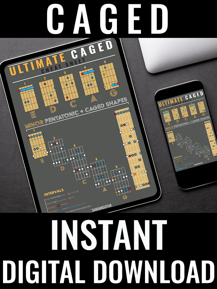 🎸 Ultimate CAGED Guitar Poster Bundle (Digital Download) product image (2)