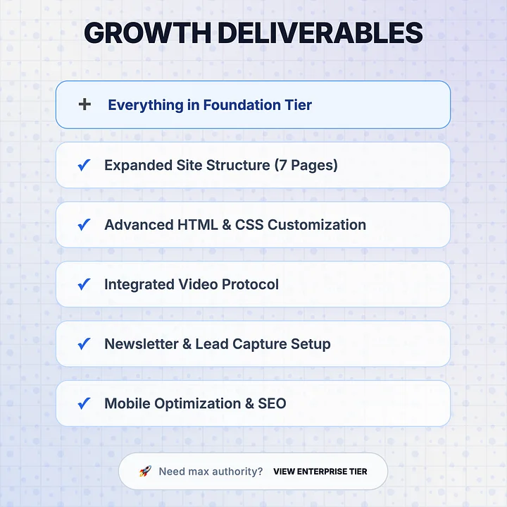 Growth Solution (+ Required Hosting) product image (2)
