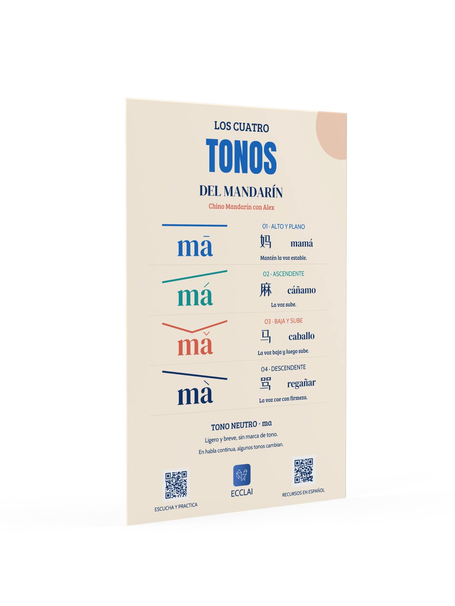Póster ECCLAI - Los cuatro tonos del mandarín product image (2)