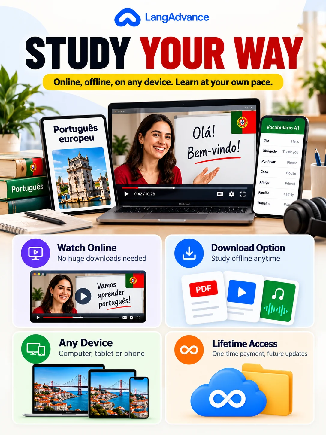 European Portuguese learning system: A1–C2 structured video training product image (5)
