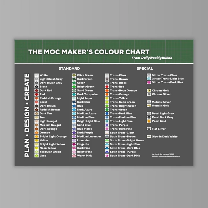 The MOC Maker's Colour Chart Poster product image (1)